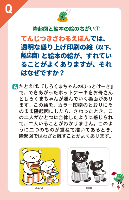 パネル画像